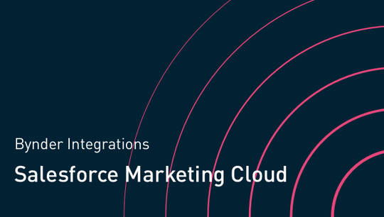 Bynder integrates with Salesforce Marketing Cloud